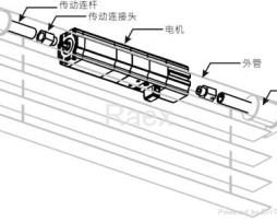 Venetian_Blind_Motor